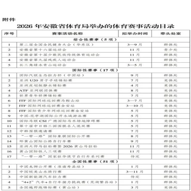 阿卡红土首秀展现巨星潜质与未来潜力